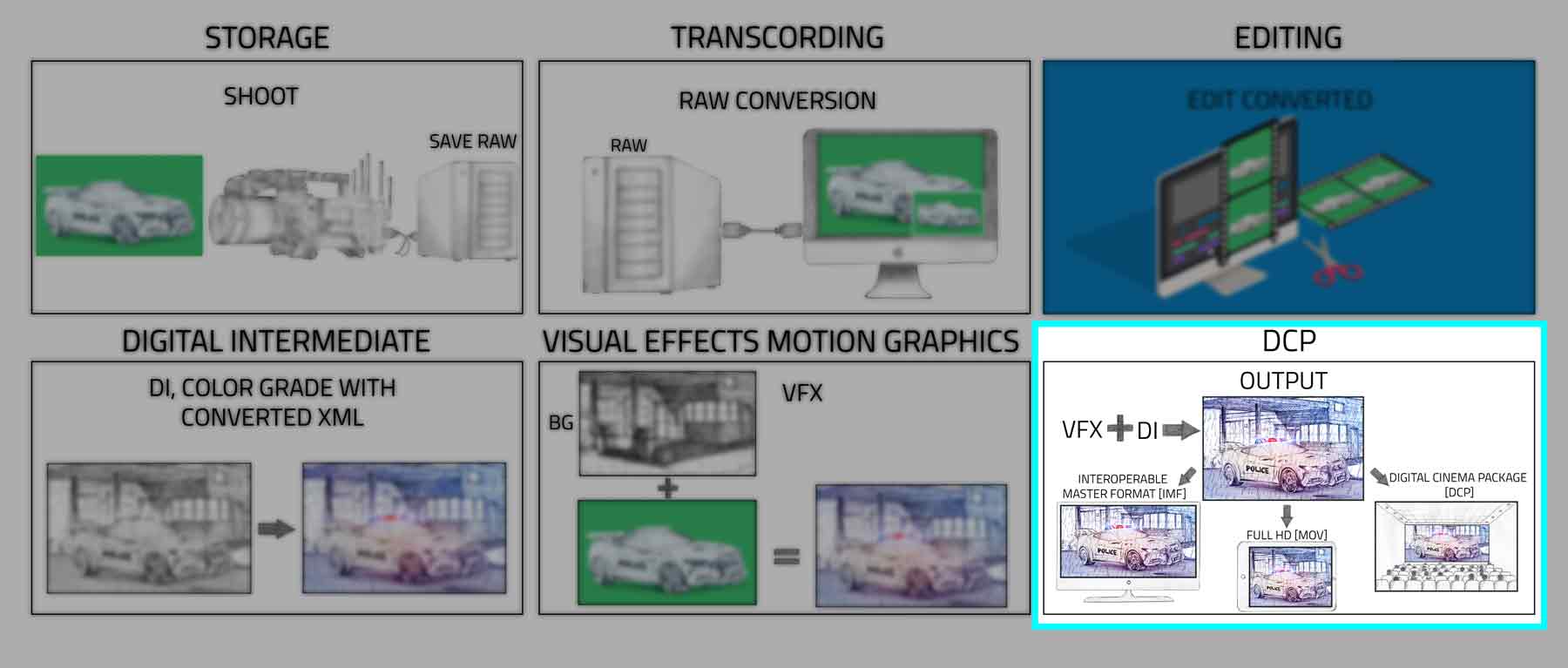 j2k format for cinema