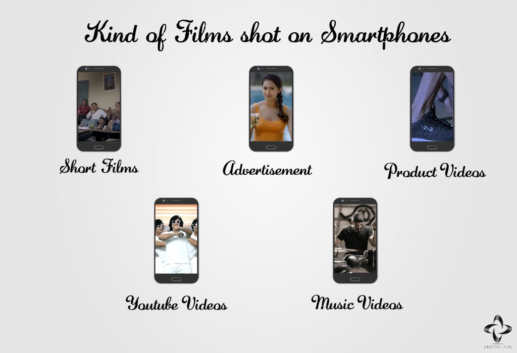 Berolige shampoo Opgive How Do I Make A Short Film On Smartphone In Delhi/Ncr - SwastikaFilms